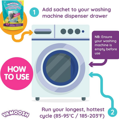 Washing Machine Cleaner - Lemon (for deep cleaning washing machines)